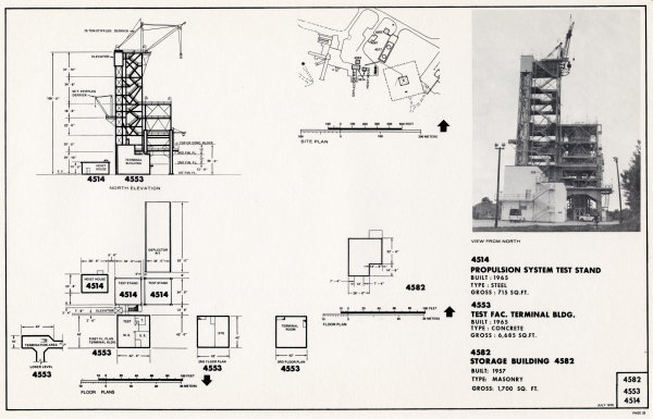 MSFC Northeast Test Area
