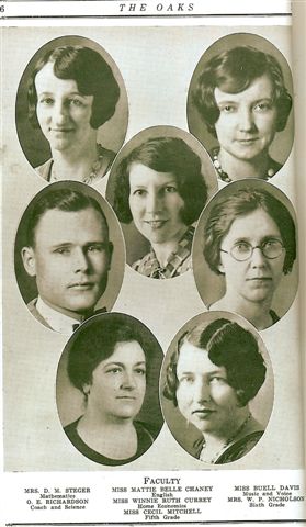 Rison Faculty 1930