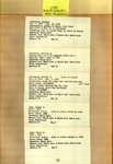 List - Maple Hill Cemetery - Childress, Erskine; Childress, W. K.; Childress, William K.; Childress, William L.; Cobb, George T.; Cobb, Rhoda E. - Series 4, Subseries A, Box 6, Item 22 (37529)