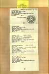 List - Maple Hill Cemetery - Prince, Virgil T.; Pritchard, Earl; Pritchard, J. W.; Pritchard, Lena Allison; Rankhorn, Velma - Series 4, Subseries A, Box 6, Item 22 (37558)