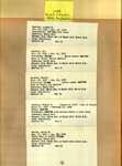List - Maple Hill Cemetery - Sanford, Joseph R.; Sanford, Lon; Sanford, Mattie; Sanford, Thomas H.; Sartin, Sarah M. - Series 4, Subseries A, Box 6, Item 22 (37562)