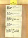 List - Maple Hill Cemetery - Turner, G. F.; Turner, J. Will; Turner, Joseph D.; Turner, Nancy Lee; Wall, Carl Jackson - Series 4, Subseries A, Box 6, Item 22 (37571)