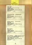 List - Maple Hill Cemetery - Walls, Henry P.; Walls, Sallie Haskins; Ward, Grace R.; Ward, John Wiley; Watson, Florence I. - Series 4, Subseries A, Box 6, Item 22 (37573)