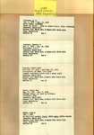 List - Maple Hill Cemetery - Countess, M. E.; Countess, S. H.; Countess, Tenedus C.; Crantal, Fredia Reed; Davis, Jennie Mae; Davis, John M.; Talley, - Series 4, Subseries A, Box 6, Item 23 (37585)