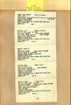 List - Maple Hill Cemetery - Moore, Ruby Gaynell; Mullins, D. W.; Mullins, Deoma N.; Mullins, Effie; Mullins, Irene; Mullins, W. H. - Series 4, Subseries A, Box 6, Item 23 (37599)