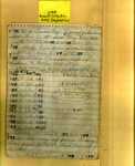 List - Maple Hill Cemetery - Boyd, James A.; Confederate Graves; Hobbs, Isham H.; Hobbs, Matilda Eleanor; Johnson, Daniel; Johnson, W. G. - Series 4, Subseries A, Box 6, Item 24 (37652)