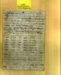 List - Maple Hill Cemetery - Brandon, Eliza; Brandon, Thomas; Confederate Graves; Lehmberg, John H.; Mosely, Adeline S. - Series 4, Subseries A, Box 6, Item 24 (37658)