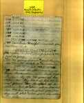 List - Maple Hill Cemetery - Brandon, Eliza; Confederate Graves; Haupt, Caroline; Tate, Waddy T. - Series 4, Subseries A, Box 6, Item 24 (37660)