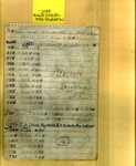 List - Maple Hill Cemetery - , Rufus; Confederate Graves - Series 4, Subseries A, Box 6, Item 24 (37662)