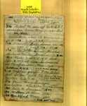 List - Maple Hill Cemetery - Brandon, Robert M.; Brandon, T. E.; Brandon, W. M.; Donegan, James Henry; Donegan, Leslie; Goodloe, Richard Winter; Irvine, Granville Lester; McGehee, Joseph T., Captain; Moore, Alfred , Mrs.; Moore, William R. - Series 4, Subseries A, Box 6, Item 24 (37714)