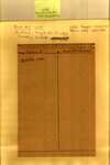 Cover - Maple Hill Cemetery - Steno Pad Section 1 - Series 4, Subseries A, Box 6, Item 25 (37745)