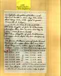 List - Maple Hill Cemetery - , Rufus; Confederate Graves; Scruggs, Ena; Scruggs, James Patteson; Scruggs, John W.; Scruggs, Lilly; Scruggs, Narcissa; Watkins, Harriet; Watkins, Ophelia; Watkins, William - Series 4, Subseries A, Box 6, Item 25 (37836)