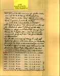 List - Maple Hill Cemetery - Confederate Graves; Hollowell, Luther Arthur; Hollowell, Mary; Hollowell, W. H.; Jones, Egbert J., Colonel; Jones, Mary E. - Series 4, Subseries A, Box 6, Item 25 (37843)