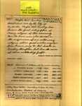 Contents; monument - Maple Hill Cemetery - 1962 - Bibb, Thomas; Chapman, Reuben; Clay, Clement Comer; Grave Listing; Lewis, David Peter; Patton, Robert Miller; Walker, LeRoy Pope - Series 4, Subseries A, Box 6, Item 25 (37848)