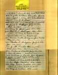 List - Maple Hill Cemetery - Bedinger, Anna V.; Bedinger, Mary Y.; Bedinger, W. L., Rev.; Crutcher, Ann Pope; Crutcher, Mae Emma; Grayson, Charles A.; Grayson, Mamie Watts; Landsden, Wyche Wilburn; Lawler, J. B.; Lawler, Octavia; Lawler, William J.; Wallace, Mary S. - Series 4, Subseries A, Box 6, Item 30 (64127)
