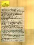 List - Maple Hill Cemetery - Dobbins, Robert; Dobbins, Sue; Fleming, Sara Inez; Monroe, Eva McBrayer; Monroe, Francis Bartow; Monroe, Nancy Elizabeth; Thompson, Annie D.; Thompson, Redus G.; Thompson, Samuel S.; Whitman, Hundley; Whitman, Viola Davis; Wilson, Laura D. - Series 4, Subseries A, Box 6, Item 31 (64166)