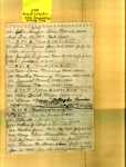 List - Maple Hill Cemetery - Currier, Louise Mason Gallagher; Jones, Joseph D.; Jones, Lina W.; Jones, Mollie; Manning, William Davis; Mason, Abbie Quick; Mason, Martha Manning; Mason, Samuel; Mason, Thomas; Rosenblum, Mary Alice; Rosenblum, Thomas M.; Shafer, Arthur J.; Shafer, Ollie B.; Shafer, Sallie; Worley, - Series 4, Subseries A, Box 6, Item 36 (64381)