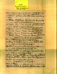 List - Maple Hill Cemetery - Crowl, Billy; Crowl, Curtis; Crowl, Ernest; Crowl, John; Dollar, Mary H.; Hall, Jarm.; Johnson, Clarence; Johnson, Marria B.; Mears, Sarah; Riddle, Ollie; Scott, C. B.; Scott, F. C.; Scott, Thomas Haden - Series 4, Subseries A, Box 6, Item 36 (64385)